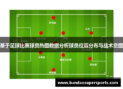 基于足球比赛球员热图数据分析球员位置分布与战术意图