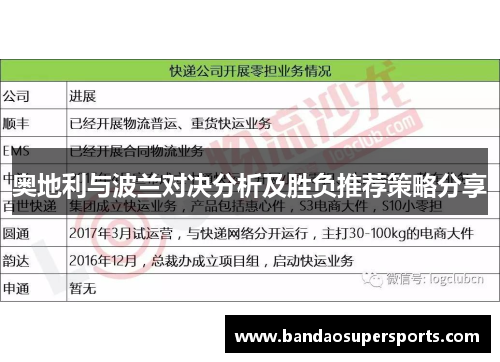 奥地利与波兰对决分析及胜负推荐策略分享