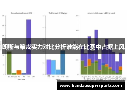 朗斯与第戎实力对比分析谁能在比赛中占据上风